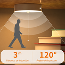 Luz LED con sensor de movimiento